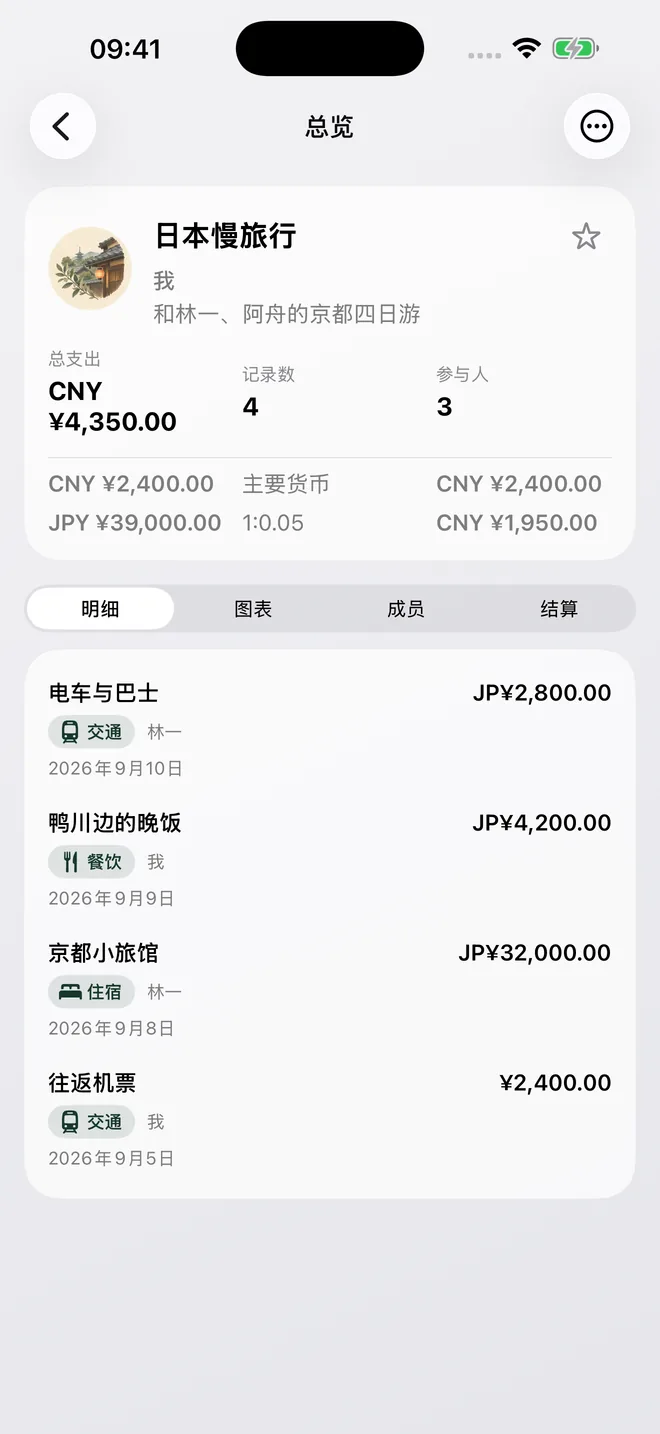 日本旅行账本，展示日元记录与人民币主要币种汇总。